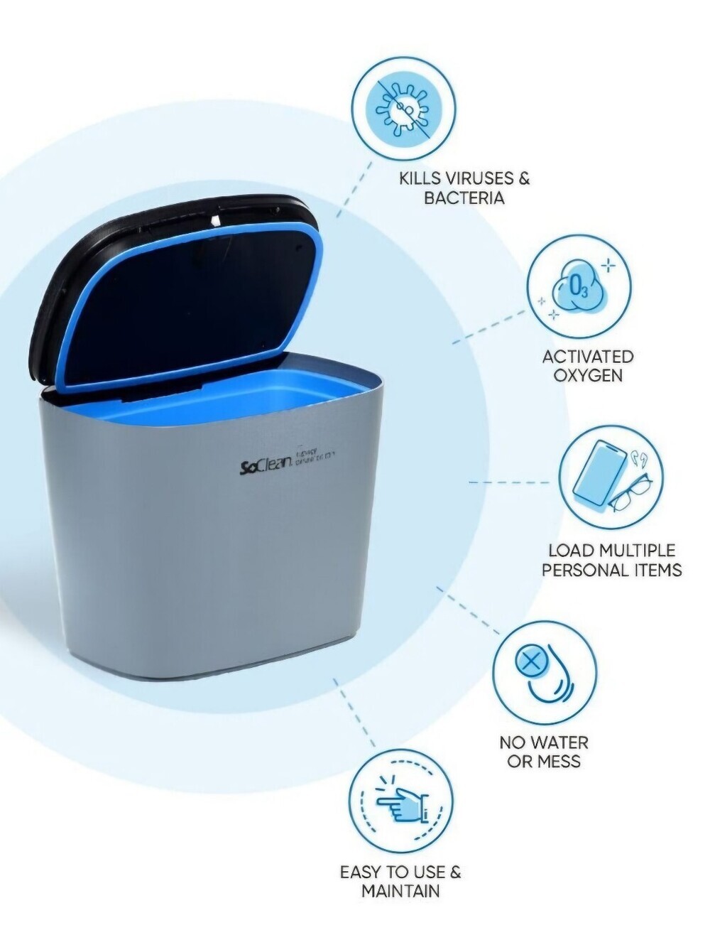 SoClean SC1500 Device Disinfector for Smartphones and More - Picture 2 of 5